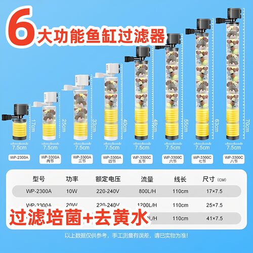 鱼缸过滤器循环泵三合一免换水内置净水神器增氧小型潜水泵一体机