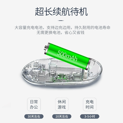 Беззвучная беспроводная мышь, мышка с зарядкой, неограниченный ноутбук подходит для мужчин и женщин, bluetooth