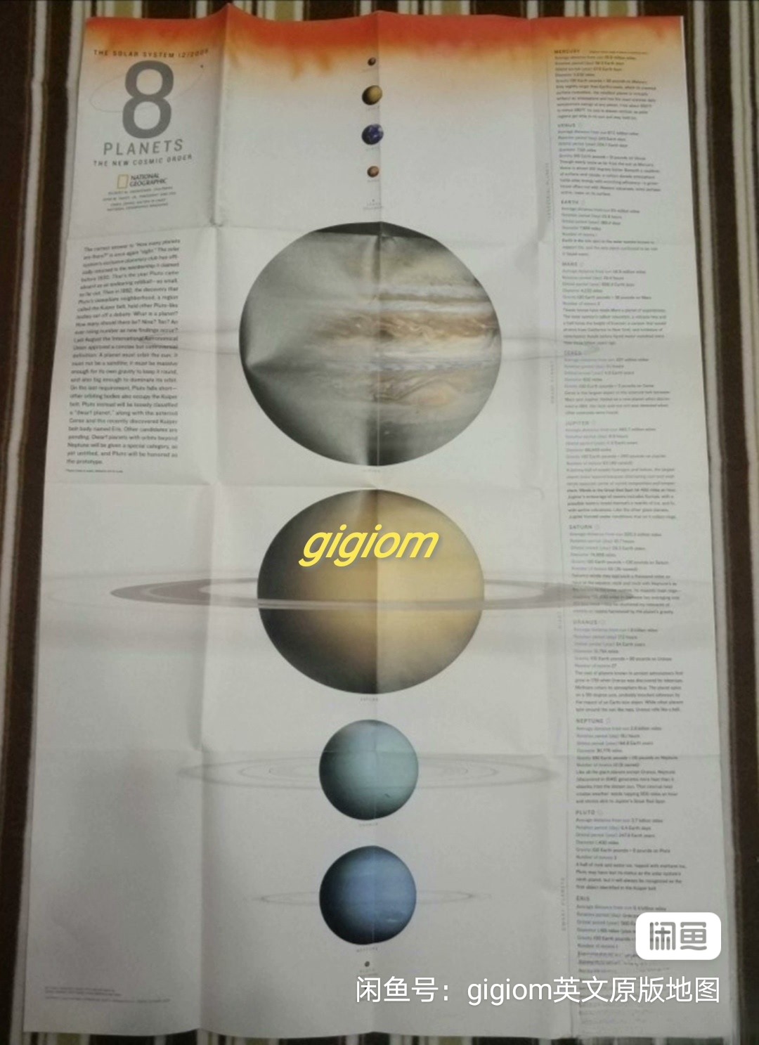 八大行星海报宇宙美国英文原版国家地理地图National Geographic