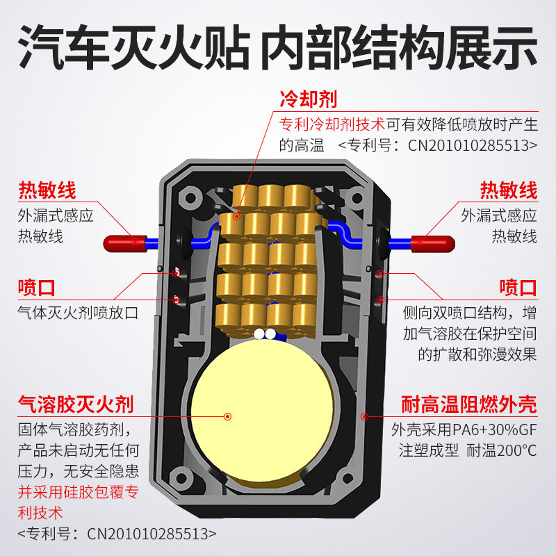 巨木自动灭火贴车用车载汽车引擎家用配电箱气溶胶灭火器消防装置