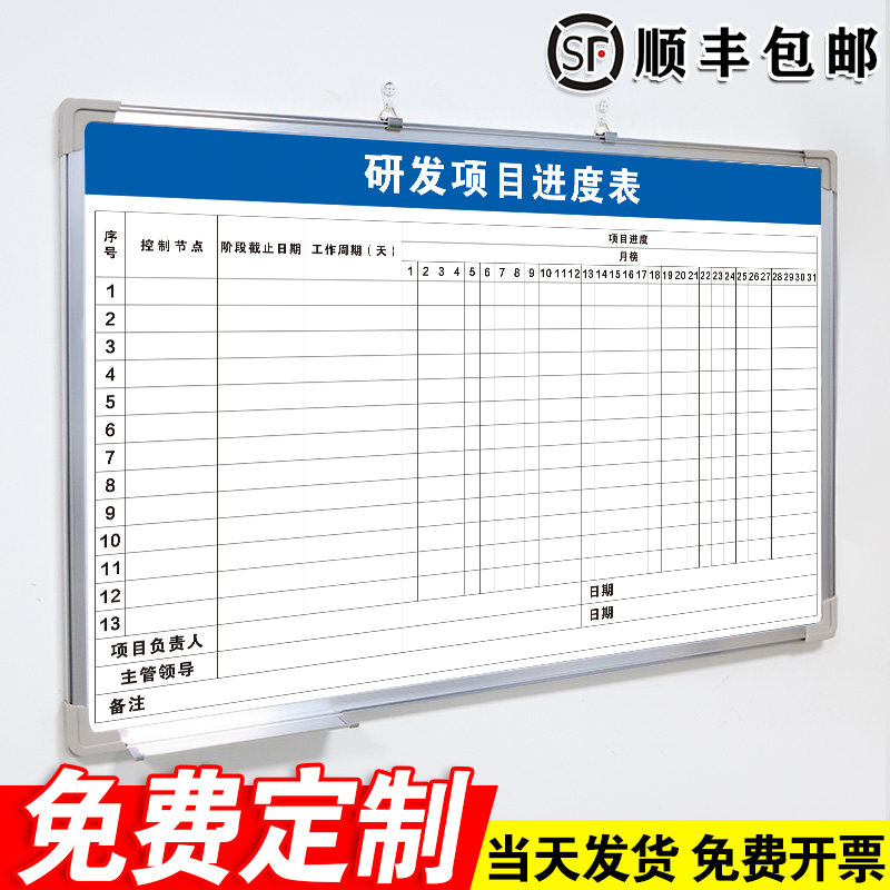 【研发项目进度表】白板定制内容