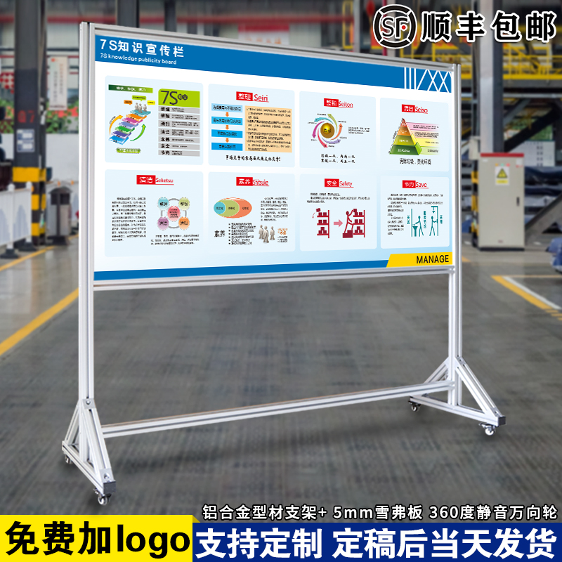 【7S知识宣传栏】工业铝合金支架