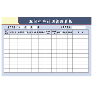 车间生产计划看板企业文化墙白板贴定制员工风采磁性软白板英雄榜kpi业绩榜公告栏设计可擦写看板pk榜墙贴