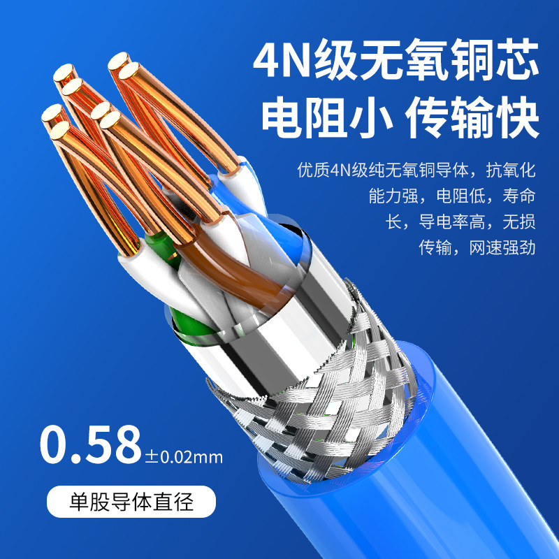 无氧铜超六类双屏蔽网线千兆纯铜工程CAT6网络poe监控家装用箱线