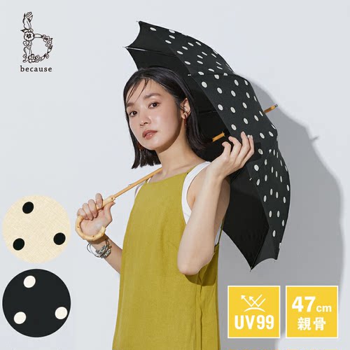 becausecoltd透明UV防晒涂层