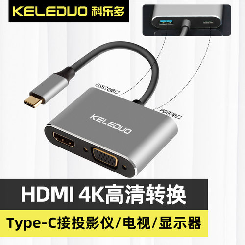 科乐多视频转换器4K高清
