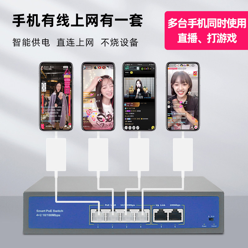 科乐多手机网线转换器适用苹果iphone网络接口一拖八一拖四直播设备全套游戏mcn转接头多接口抖音快手抢单转