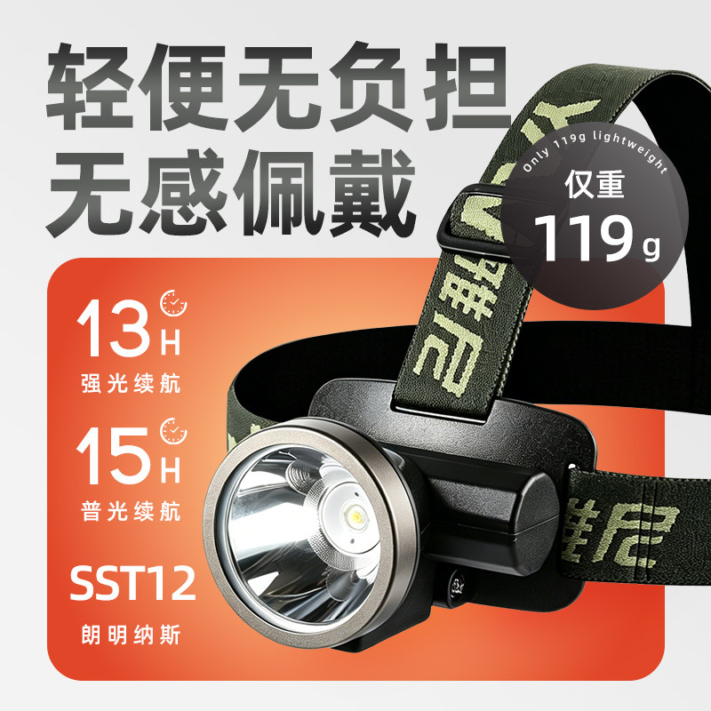 雅尼迷你头灯超轻防水强光长续航