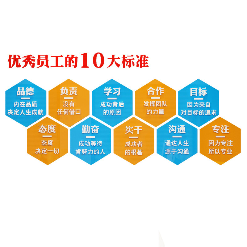 优秀员工激励墙面装饰品质励志标语公司办公室墙贴企业文化背景墙