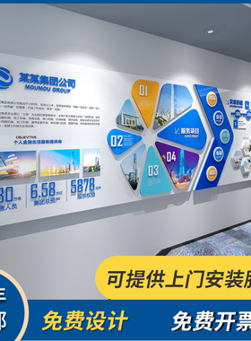 企业文化墙设计定制公司办公室背景墙团队励志员R工风采展示照片