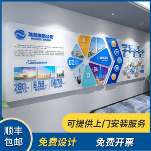 企业文化墙设计定制公司办公室背景墙团队励志员工风采展示照片墙
