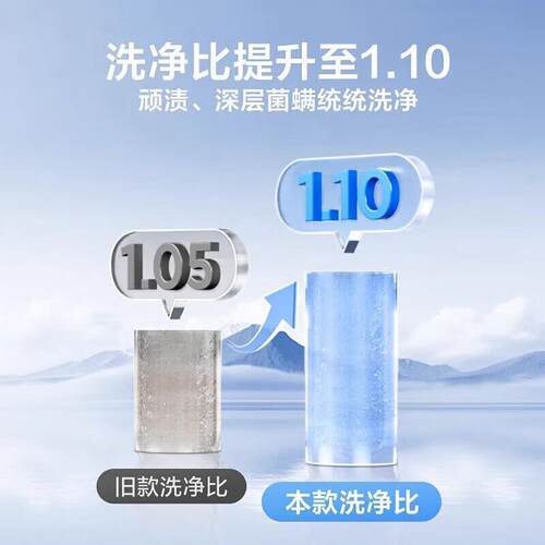 【全新】小.天鹅滚筒洗衣机洗烘一体新款TD100V098PRO全自动10kg