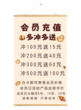 面包店网红烘培店装饰挂布画