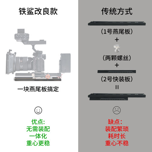 铁鲨曼富图迅燕燕尾一体板10寸