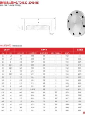 304不锈钢美标法兰盲板150LBPN20法兰盖板HG20622-2009 DN25 50