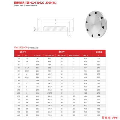 304不锈钢美标法兰盲板150LBPN20法兰盖板HG20622-2009 DN25 50