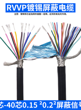 屏蔽信号线RVVP12芯14芯16芯20芯24芯0.15 0.2平方镀锡铜芯控制线