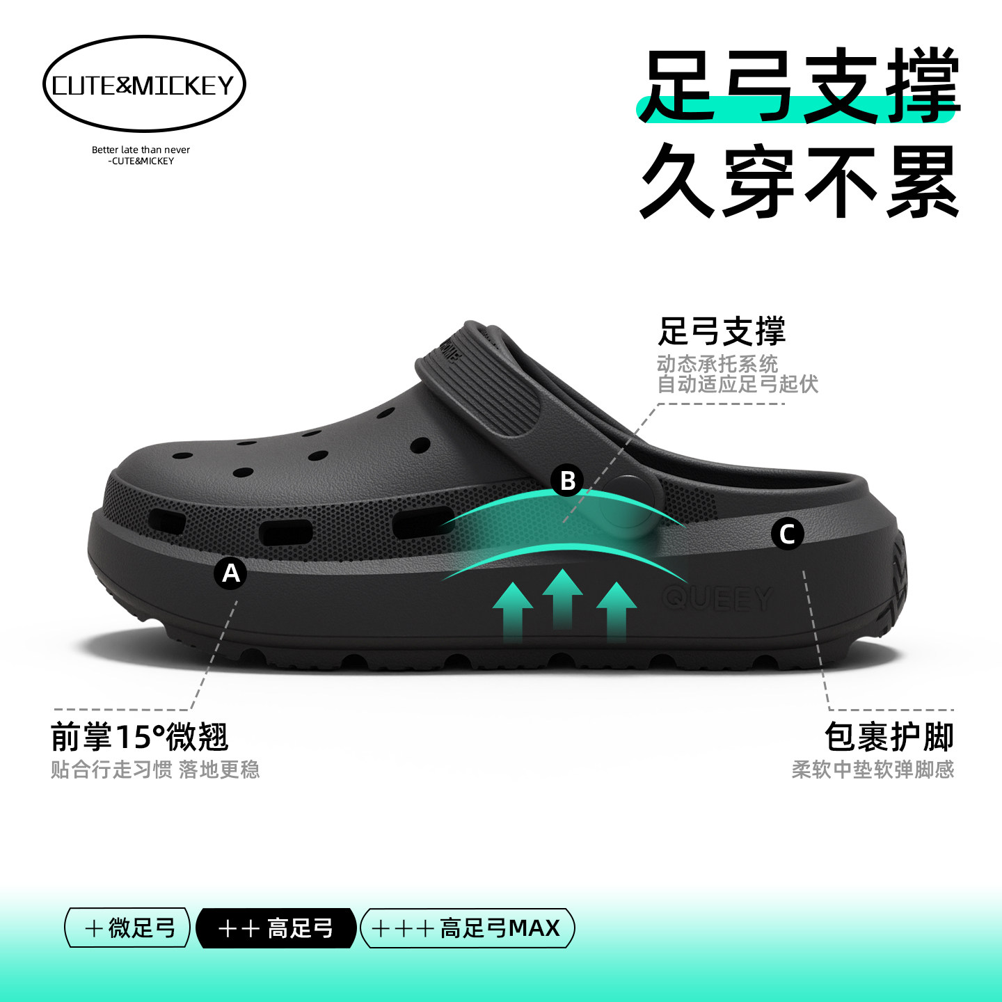 防臭洞洞鞋男士夏季外穿2026新款防滑厚底踩屎感足弓支撑凉鞋男款