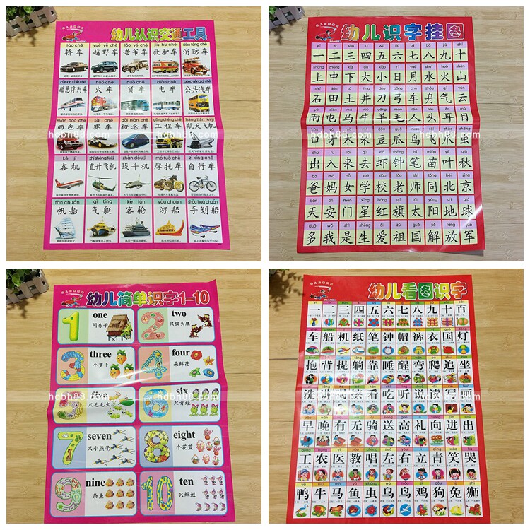 幼儿看图识字学习认知卡启蒙挂图12生肖认识动物交通儿童早教挂图
