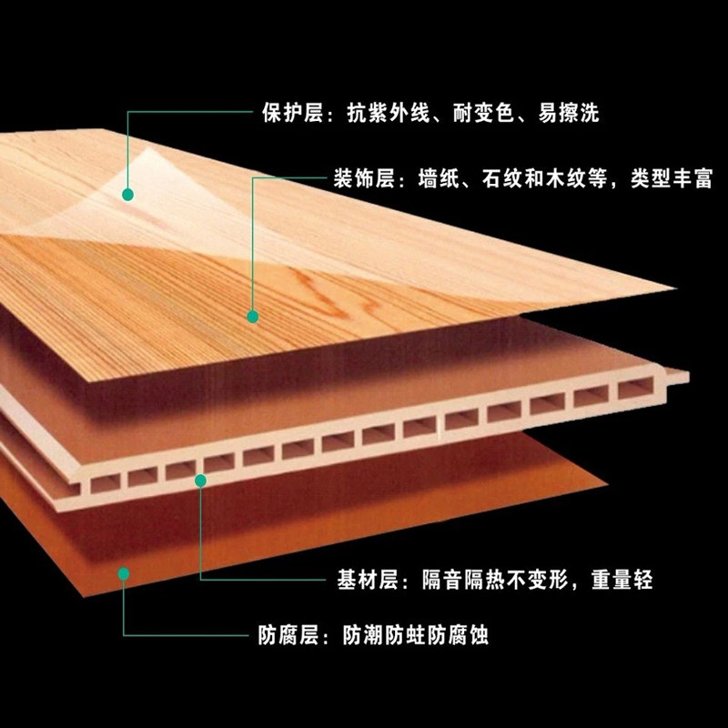 中财牌z-win 竹木纤维墙板600-300v/平缝板珂雅特能涂鸦板