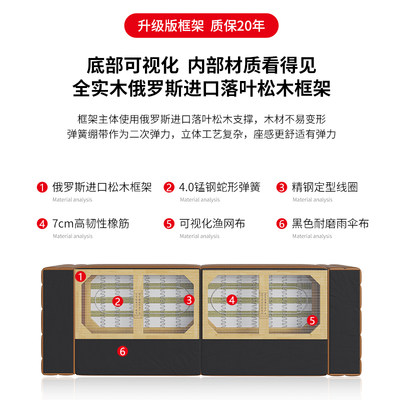 DDC意式轻奢Baxter豆腐块科技布艺沙发北欧现代客厅大小户型家具