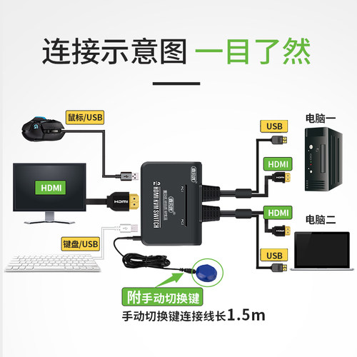 二进一出鼠标键盘分屏器外置kvm