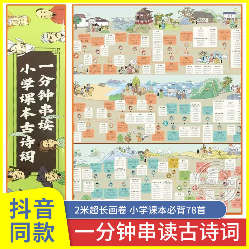一分钟串读小学课本古诗词儿童早教唐诗三百首小学生古诗词早教幼儿绘本鉴赏书籍语文推荐大全国学启蒙教育学一周一首漫画书怎么样,好用不?