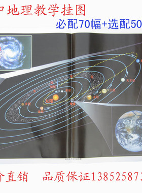 54001-54007 初中地理教学挂图 全套120幅 必配+选配  教学仪器