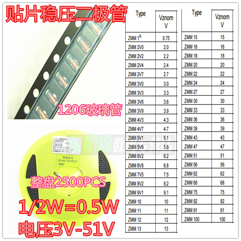 2.4V-47V贴片稳压二极管ZMM