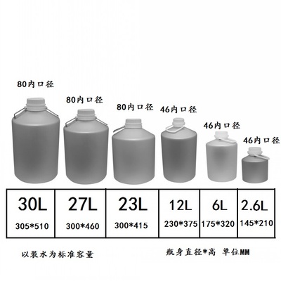铝瓶金属加厚容器铝瓶现货包邮