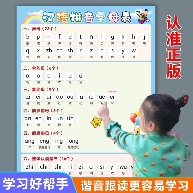 小学汉语拼音字母表墙贴全套声母韵母谐音学前班一年级儿童挂图