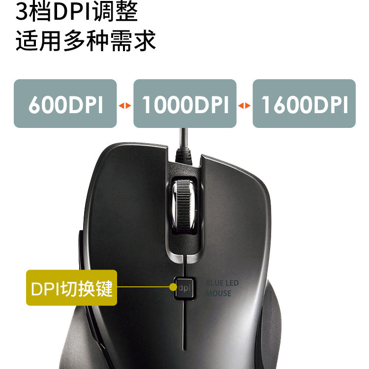 日本SANWA可变速type-c接口人工学鼠标有线游戏电竞适用于IPAD手