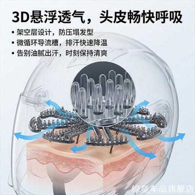 摩托电头盔硅胶支撑支架3D立体