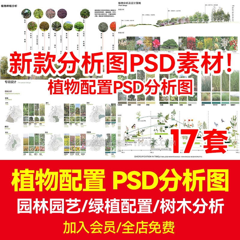 植物配置分析图PSD分层绿植种植被景观环艺搭配园林设计PS素材 个性定制/设计服务/DIY 设计素材源文件 原图主图