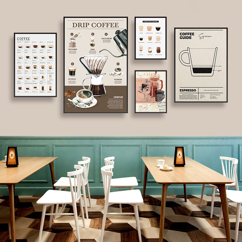 布置装饰画挂画咖啡厅馆复古coffee壁画咖啡店创意奶茶主题海报图片