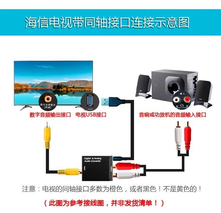 适用于小米长虹电视数字音频输出接功放音响同轴转双莲花+3.5接口