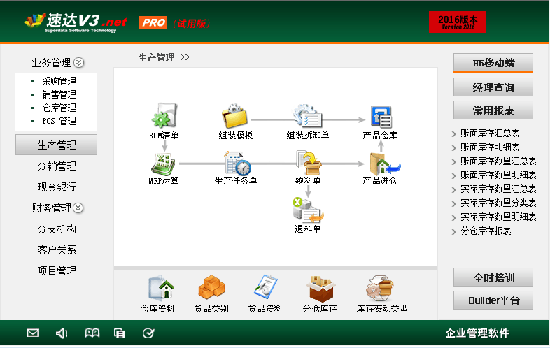 速达V3.NET工业版软件生产销售报表一体化项目管理局域网互联网用
