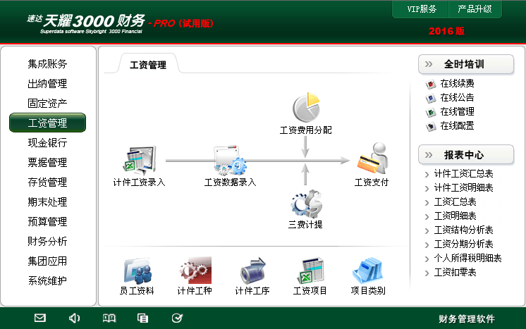 速达天耀财务PRO软件账务出纳固定资产票据期末吃力预算管理永久