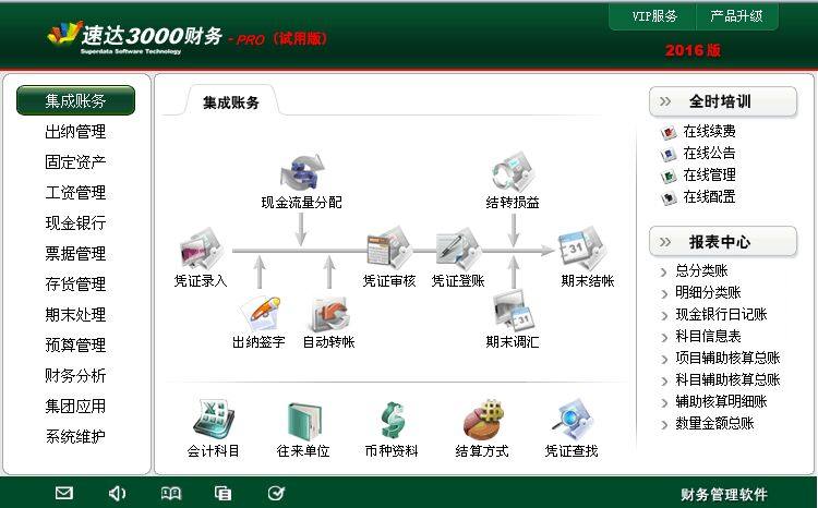 速达财务pro软件固定资产存货票据管理期末处理中小企业永久用户