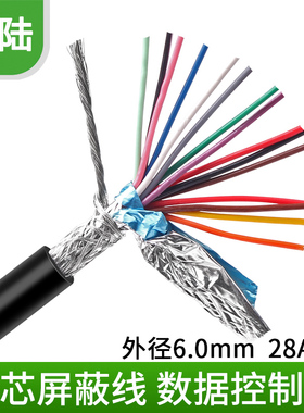 15芯线 15芯双屏蔽线 DB15连接线 控制线15C+1 28AWG散线