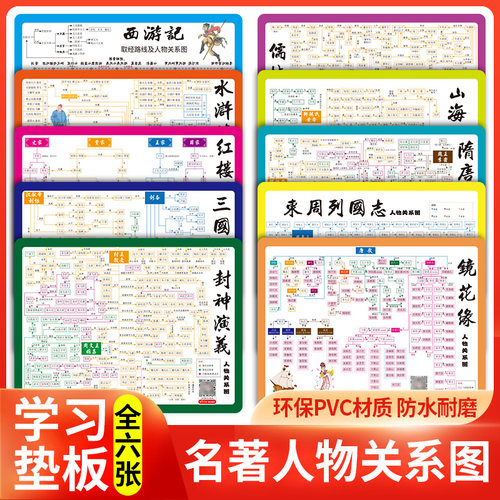 垫板人物关系图AB正反面