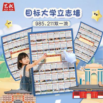 目标大学立志墙贴 985/211全国大学重点名校高校介绍简介挂图