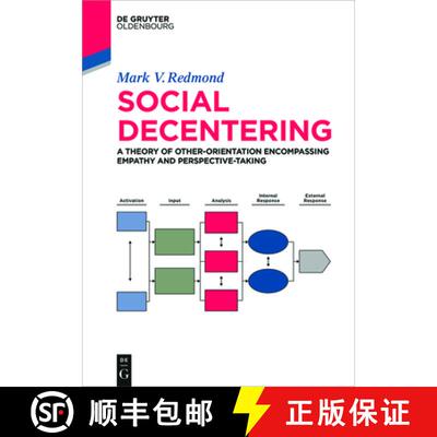 【3-4周达】Social Decentering: A Theory of Other-Orientation Encompassing Empathy and Perspective-Taking [9783110515657]