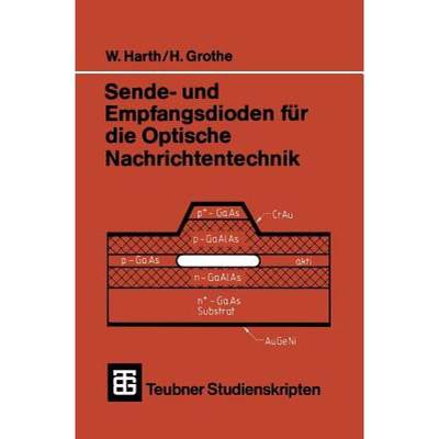 【4周达】Sende- Und Empfangsdioden Für Die Optische Nachrichtentechnik [9783519001027]