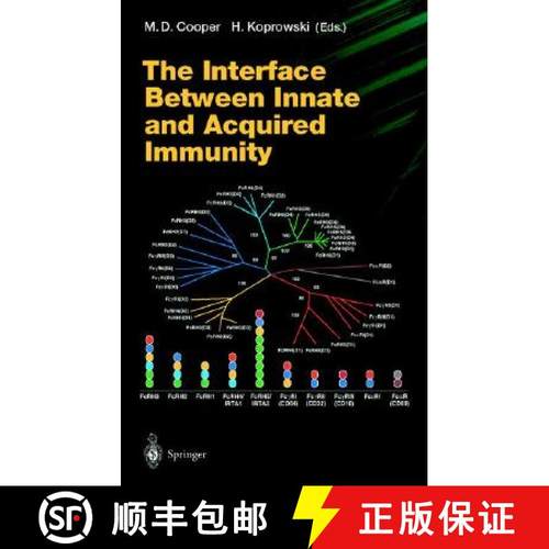 【3-4周达】The Interface Between Innate and Acquired Immunity [9783540428947]