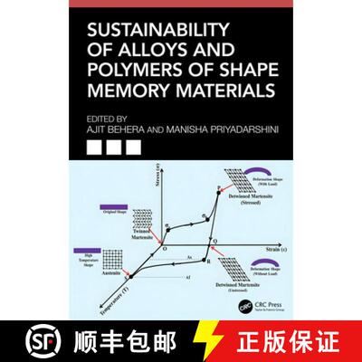 【3-4周达】精装 Sustainability of Alloys and Polymers of Shape Memory Materials [9781032850221]