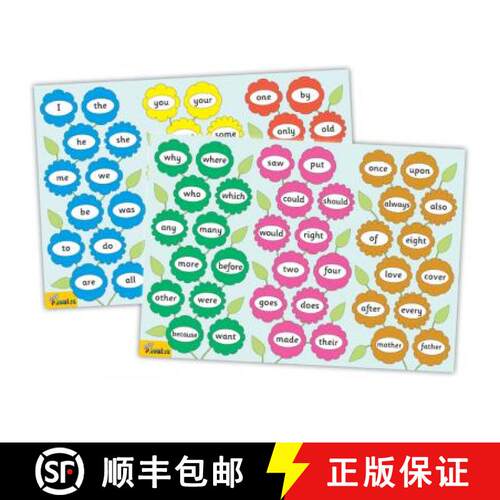 【3-4周达】Jolly Phonics Tricky Word Posters : In Precursive Letters (British English edition) [9781844145218]