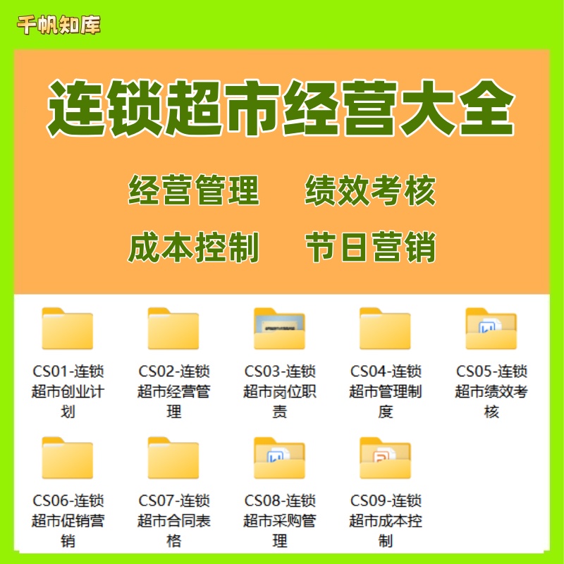 连锁超市经营管理制度便利店促销营销方案策划薪酬绩效考核资料