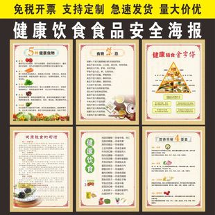 健康食品海报挂图膳食金字塔健康饮食食物禁忌贴纸健康饮食宣传画