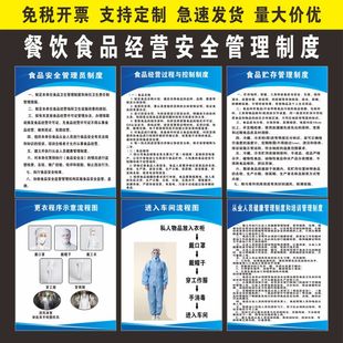 餐饮食品厂安全管理制度厨房食堂餐厅食品卫生管理规范车间流程图